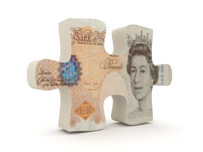 Financing your business